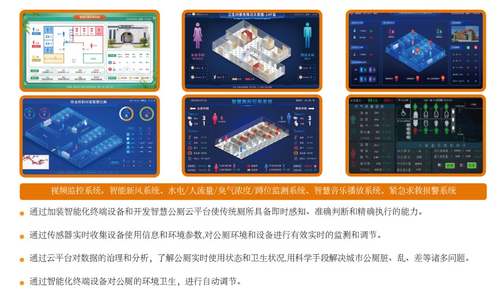 智慧公厕引导管理系统