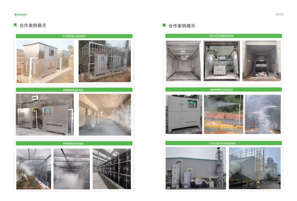 合作案例展示 - 旋转喷淋、工业废气处理
